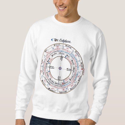 Sweatshirt Alchimie médiévale Astrologie Astronomie (Devant)