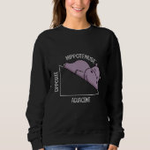 Sweatshirt algebra math student math teacher hippotenuse (Devant)