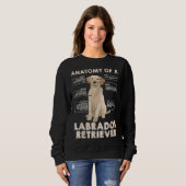 Sweatshirt Anatomie D'Un Labrador Retriever Idées Pour (Devant entier)