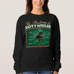 Sweatshirt Anatomie D'Un Rottweiler I Rottweiler