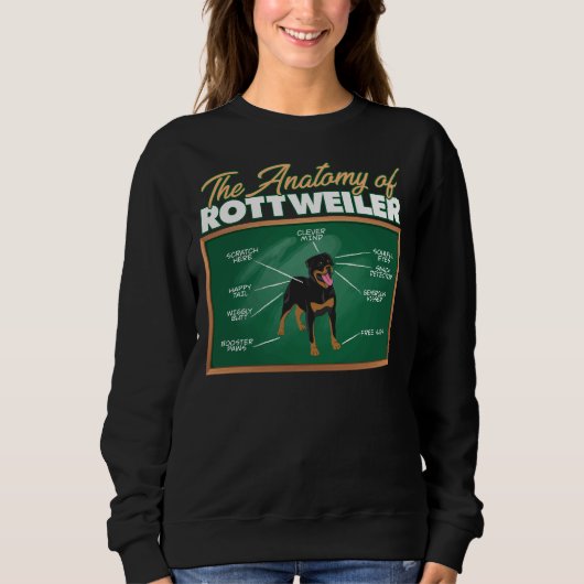 Sweatshirt Anatomie D'Un Rottweiler I Rottweiler (Devant)