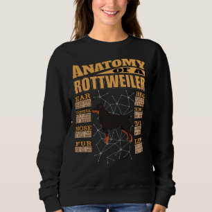 Sweatshirt Anatomie D'Un Rottweiler Rottweiler