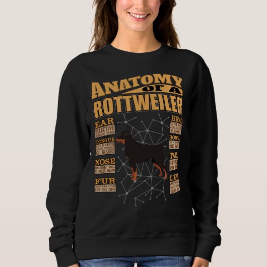Sweatshirt Anatomie D'Un Rottweiler Rottweiler (Devant)