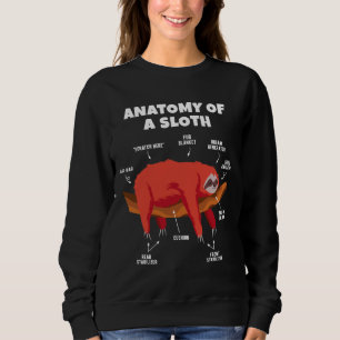 Sweatshirt Anatomie D'Une Parcelle 1