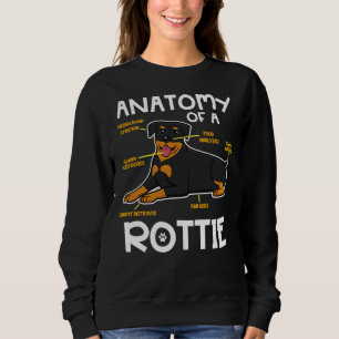 Sweatshirt Anatomie D'Une Rottie Rottweiler