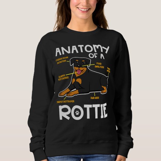 Sweatshirt Anatomie D'Une Rottie Rottweiler (Devant)