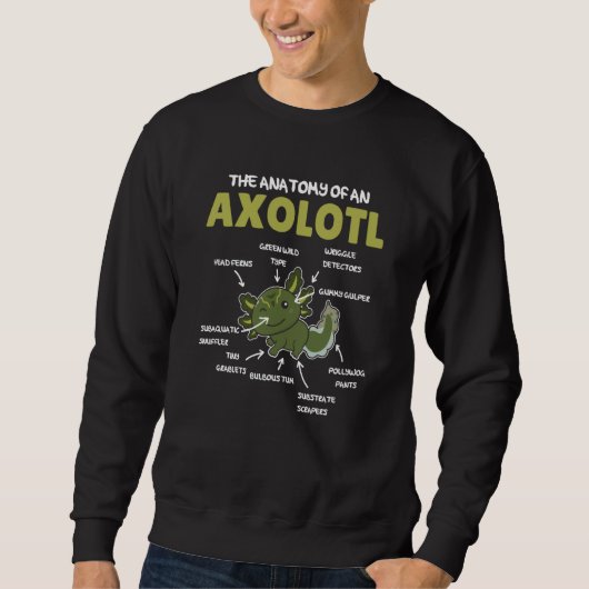 Sweatshirt Anatomy Of an Axolotl Sweet Axolotl Explanation  2 (Devant)