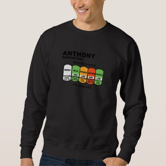 Sweatshirt Anthony Nutritional Facts Anthony Premium (Devant)