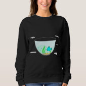 Sweatshirt Aquarium Fish 2 (Devant)