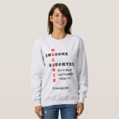 Sweatshirt BEAU MELANIN FILLE Christian (Devant entier)