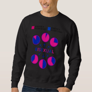Sweatshirt Bisexual Bi Pride Drapeau Graphique À secteurs Att