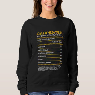 Sweatshirt Carpenter Nutrition Facts