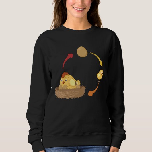 Sweatshirt Chicken life cycle chick chicken chicken eggs chic (Devant)