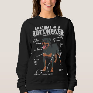 Sweatshirt Chien anatomique Rottweiler