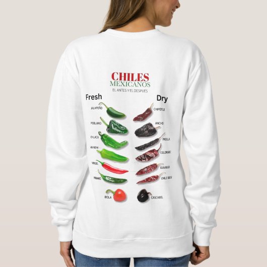 Sweatshirt Chiles Fresh and Dry Thunder_Cove (Dos)