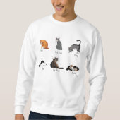 Sweatshirt Commandes Cat (Devant)