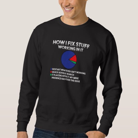Sweatshirt Comment je répare les choses en travaillant dans l (Devant)