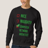 Sweatshirt Computer Network Architect Funny Pajama Noël (Devant)