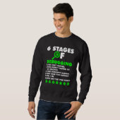 Sweatshirt Concepteur De Logiciels De Codeur Informatique 6 É (Devant entier)
