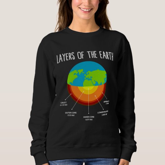Sweatshirt Couches de la science de la Terre Enseignants Enfa (Devant)