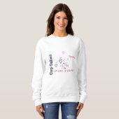 Sweatshirt Coupe Cake Dames basic sweater (Devant entier)
