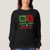 Sweatshirt Crypto Trader Cryptocurrency Decentralized Finance (Devant)