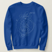 Sweatshirt d'Antikythera (Design devant)