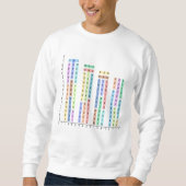Sweatshirt Data Is My Love - Analystes & Data Scientist (Devant)