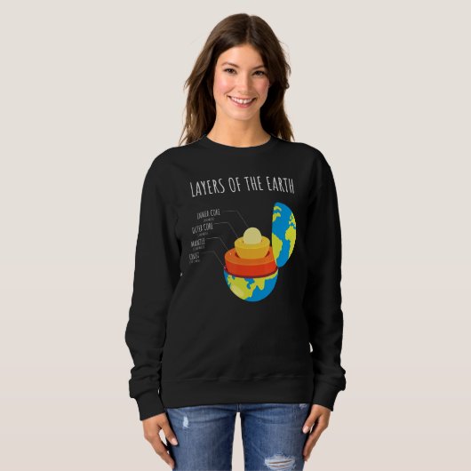 Sweatshirt Earth's Crust Layers Of The Earth Geology Scien (Devant entier)