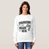 Sweatshirt Engineering (Devant entier)