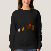 Sweatshirt Evolution Chicken   (Devant)