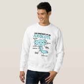 Sweatshirt Explication Axolotl Anatomie D'Un Axolotl (Devant entier)
