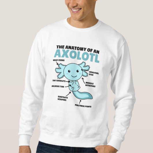 Sweatshirt Explication Axolotl Anatomie D'Un Axolotl (Devant)