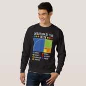 Sweatshirt Fibonacci Golden Ratio Duration of the week (Devant entier)