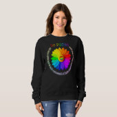 Sweatshirt Fier De Qui Joue Est Et N'A Pas Honte De Comment Q (Devant entier)