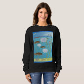 Sweatshirt Fissures dans le Monde - Comment est l'eau ? - (Devant entier)