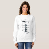 Sweatshirt Flèche de définition du tir à l'arc (Devant entier)