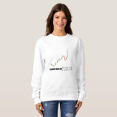 Sweatshirt Forex Knowledge is profit T-shirt (Devant entier)