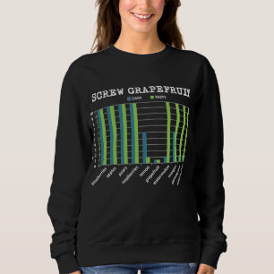 Sweatshirt Fruits d'été de pamplemousse drôle Régime alimenta