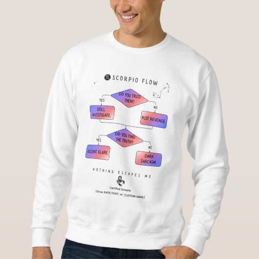 Sweatshirt Graphique de flux Scorpio - Funny Zodiac Astrology (Devant)