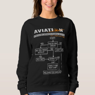 Sweatshirt Guide de tir sur les problèmes de l'avion pilote a