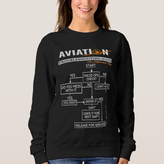 Sweatshirt Guide de tir sur les problèmes de l'avion pilote a (Devant)