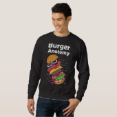 Sweatshirt Hamburger Graphisme Alimentation Burger Anatomie C (Devant entier)