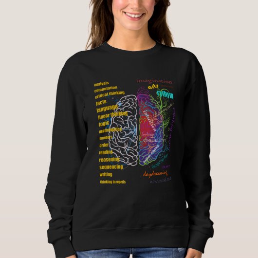 Sweatshirt Hémisphères du cerveau droit du cerveau gauche (Devant)