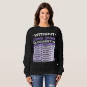 Sweatshirt Histoire des femmes inventrices, journée internati (Devant entier)