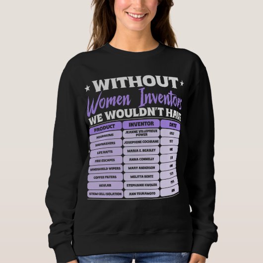 Sweatshirt Histoire des femmes inventrices, journée internati (Devant)