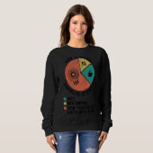 Sweatshirt How To Get An Engineers Attention Funny Engineer (Devant entier)