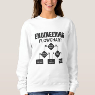 Sweatshirt Ingénieur en organigramme d'ingénierie