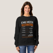 Sweatshirt Ingénieur Horaire Génie mécanique (Devant entier)