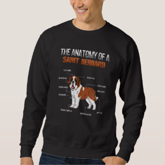 Sweatshirt Joli Chien De Compagnie Définition Anatomie Animal